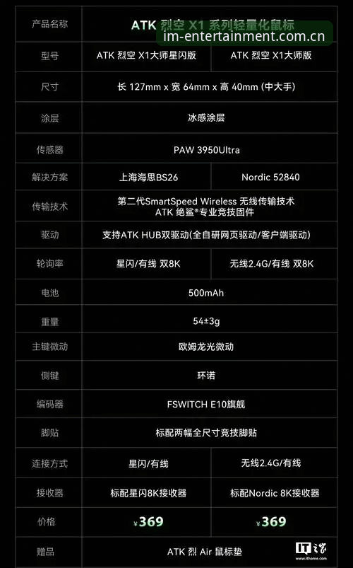 IM电竞平台德甲名将数据解读教程：看懂J组战力密码
