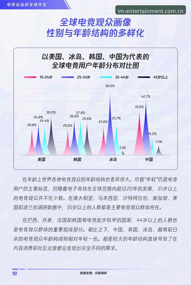 揭秘IM电竞平台背后的赛事数据江湖：你可能不知道的几个替代选择